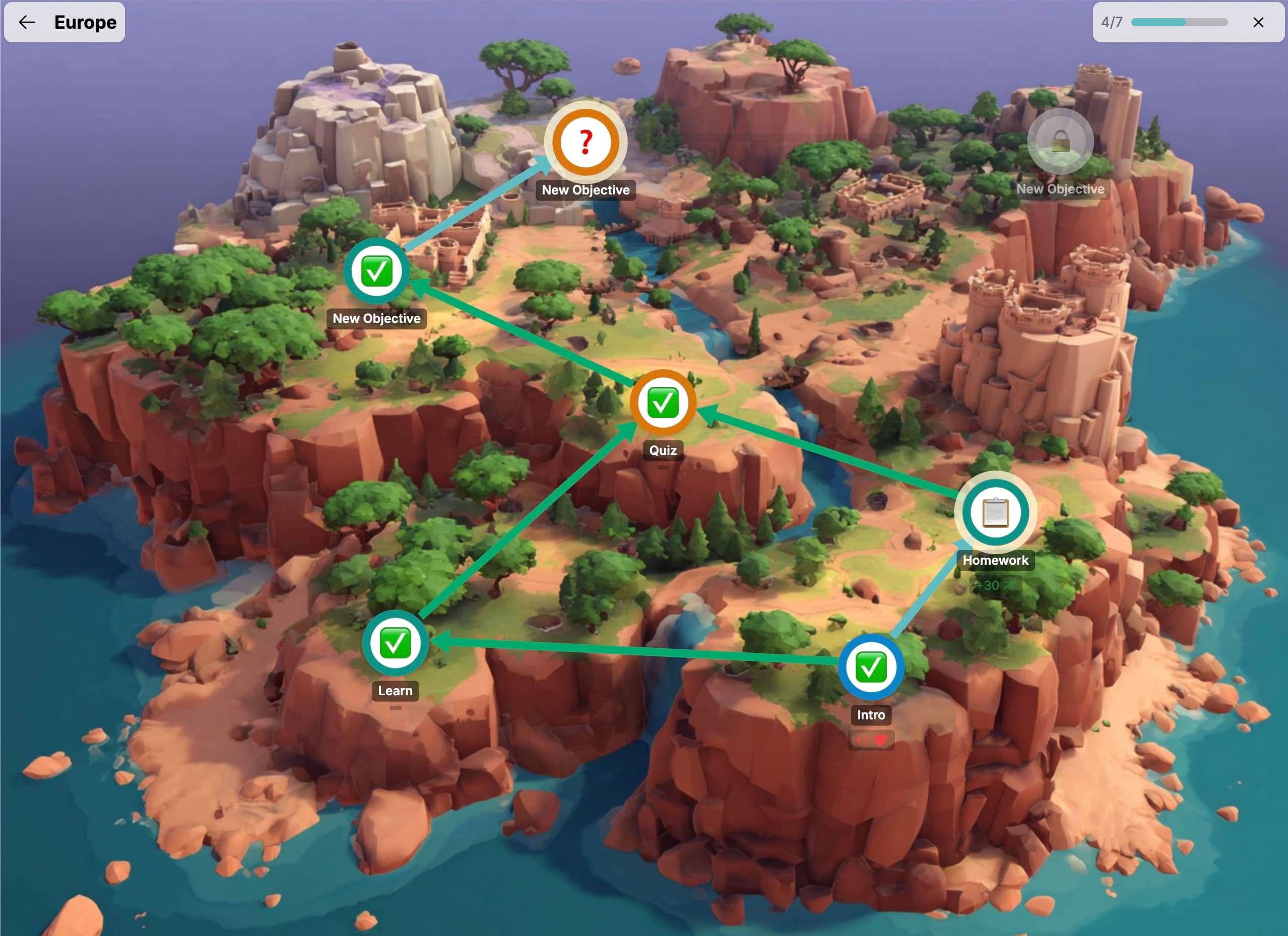 Quests have arrived in ClassMana! Turn your lessons into epic adventures!
